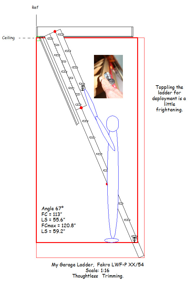 Fakro Attic Ladder Installation Progress R5 Portals